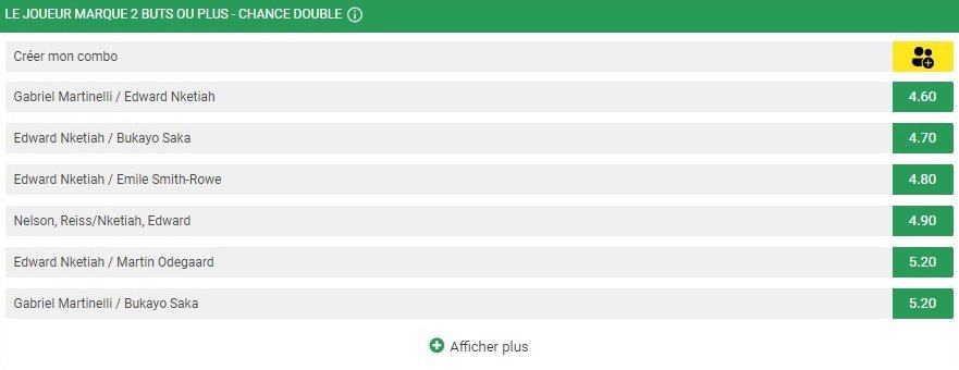Paris sur les buteurs - Le joueur marque 2 buts ou plus chance double