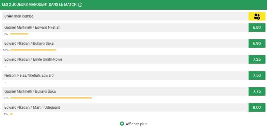 Paris sur les buteurs - Les 2 joueurs marquent dans le match