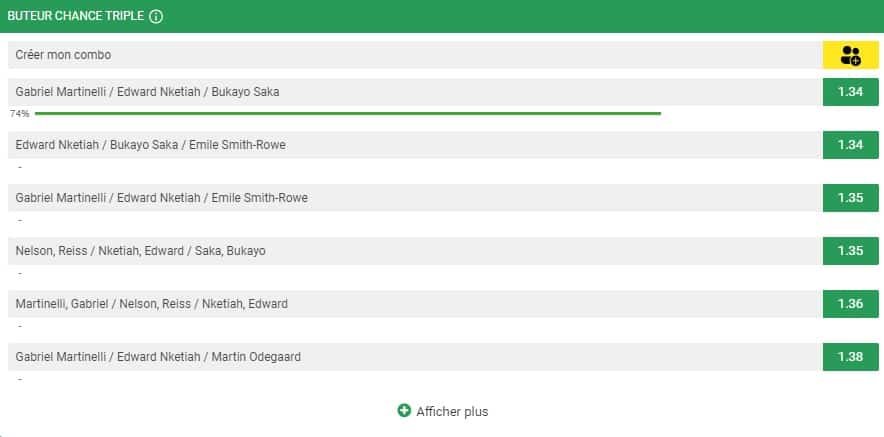 Paris sur les buteurs - buteur triple chance