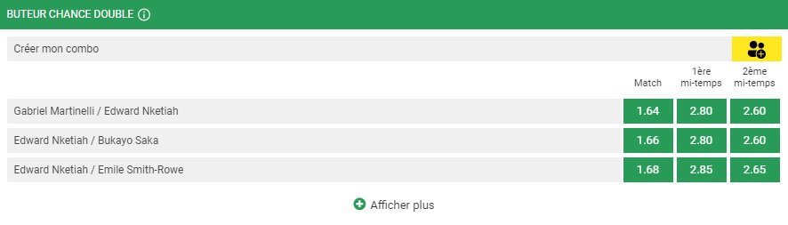 Paris sur les buteurs - Buteur double chance