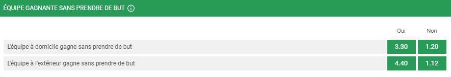 Les paris sur le résultat du match