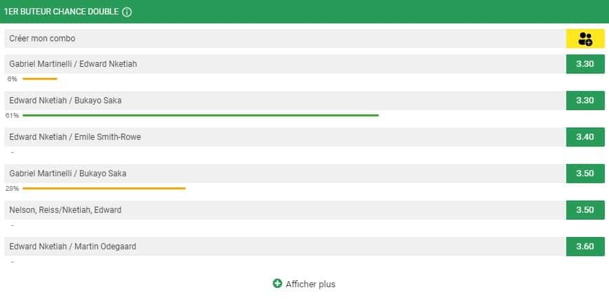 Paris sur les buteurs - 1er buteur chance double