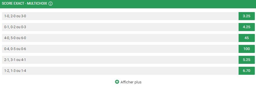Les paris sur le résultat du match