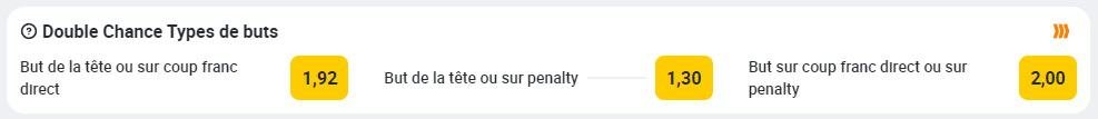 Les paris sur les penaltys